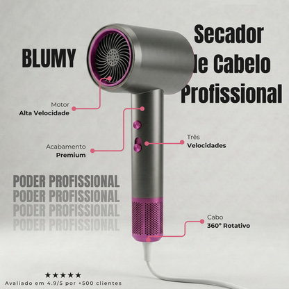 BLUMY Air Dryer Pro