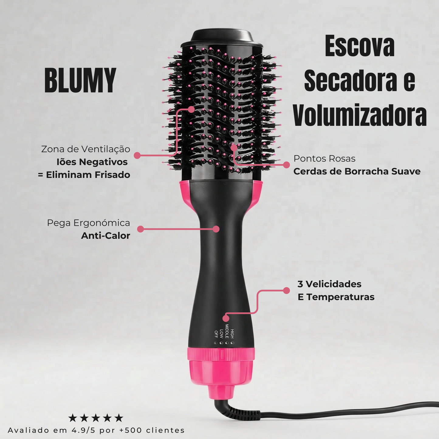 BLUMY Escova Secadora Volumizadora 3 em 1