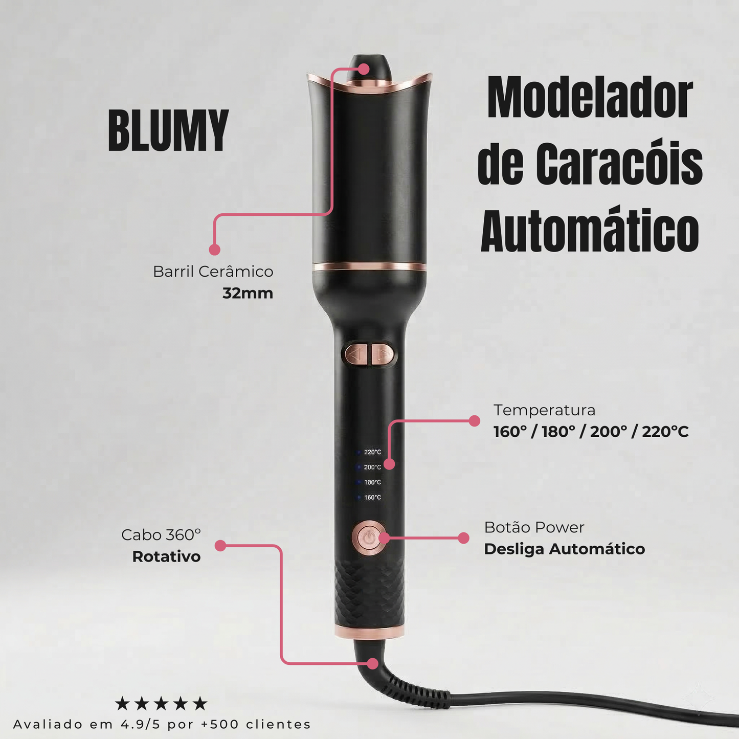 BLUMY Modelador de Caracóis Automático