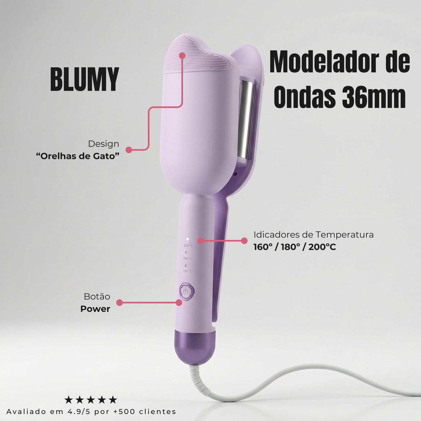 BLUMY Modelador de Ondas 36mm